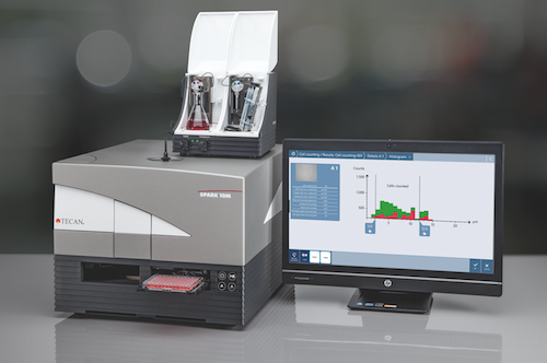 Tecan Launches Spark™ 10m Reader At Slas 2015 Laboratory News